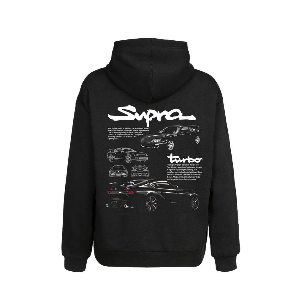 Supra
